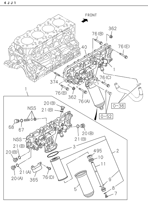 Partial Engine